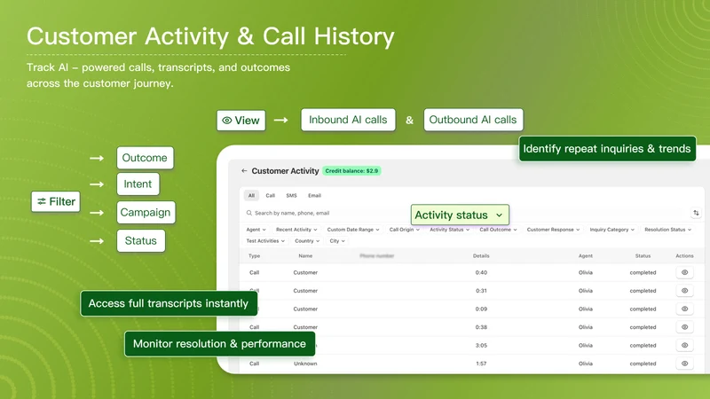 K: WhatsApp Business, Voice AI