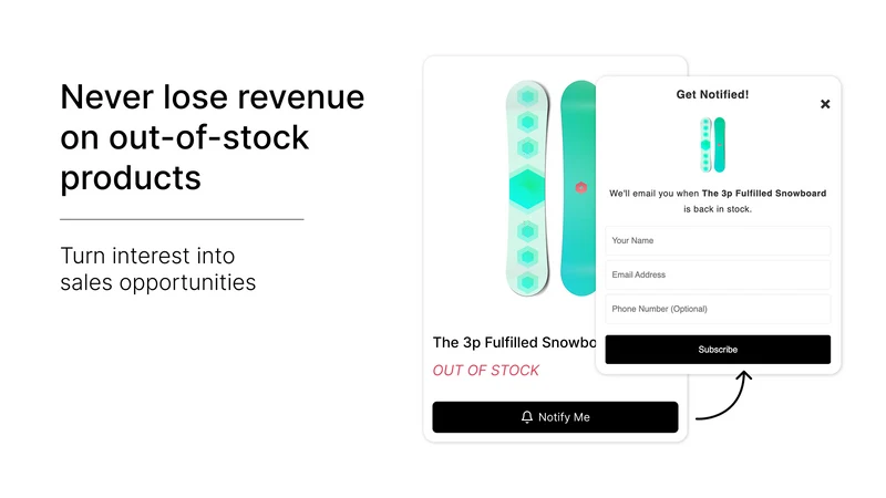 Back in Stock Revenue ‑ Pragma