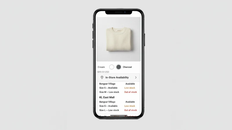 Fulfil‑IT Location Inventory