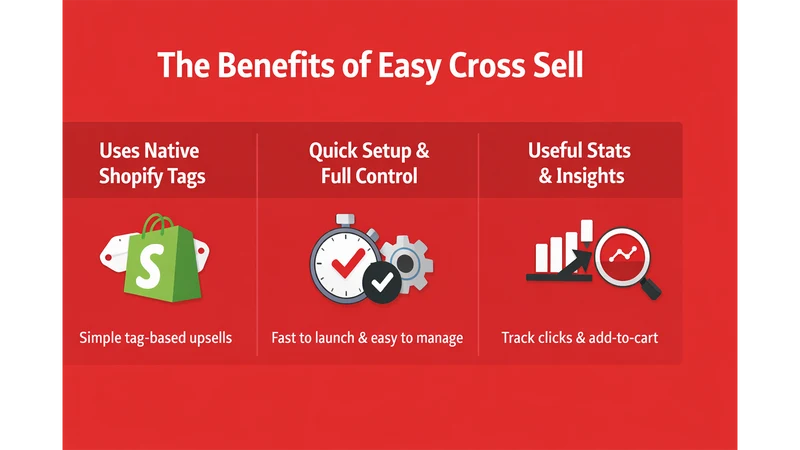 Easy Cross Sell