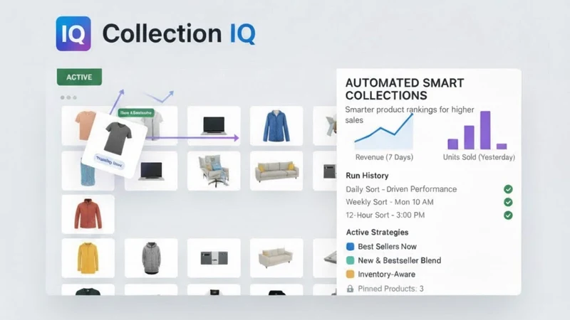 CollectionIQ