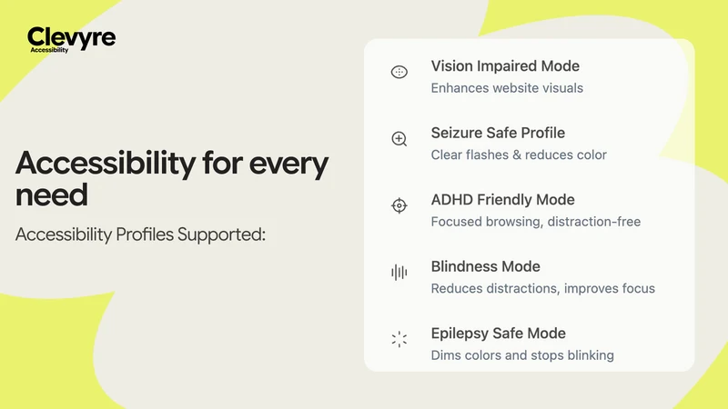 ADA Accessibility Widget by CL