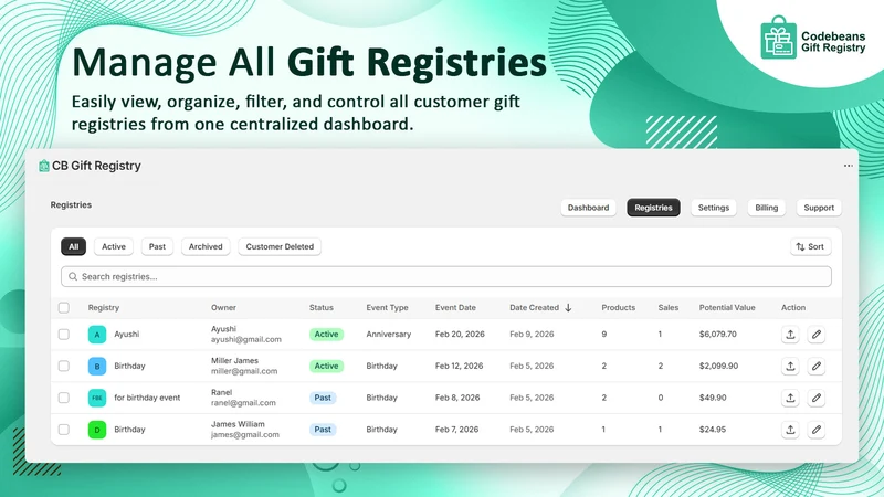 Codebeans Gift Registry