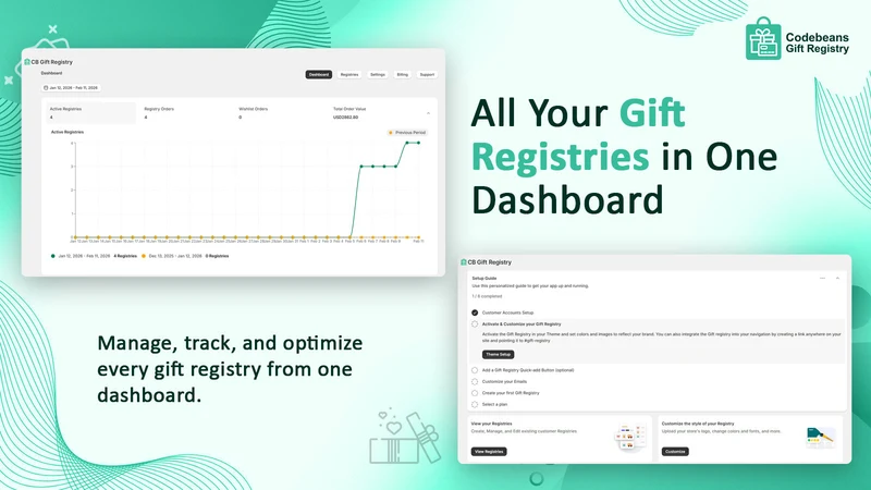 Codebeans Gift Registry