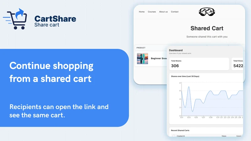 CartShare ‑ Easy Cart Sharing