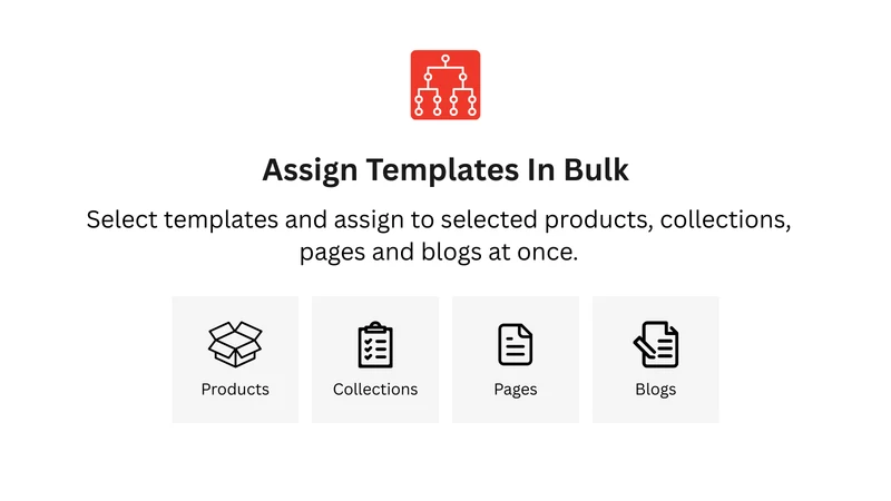 AutoAssign Templates