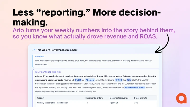 Arlo: Your 20 Minute AI CMO