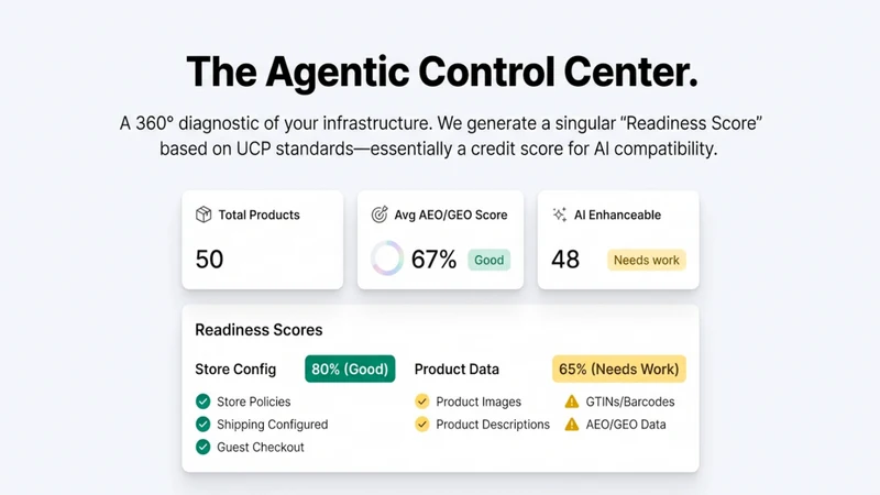 AgentReady: UCP & Catalog
