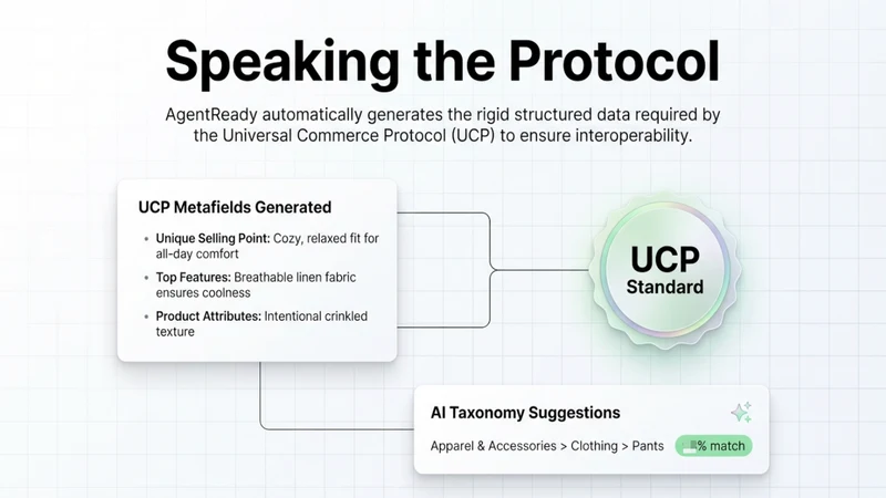 AgentReady: UCP & Catalog