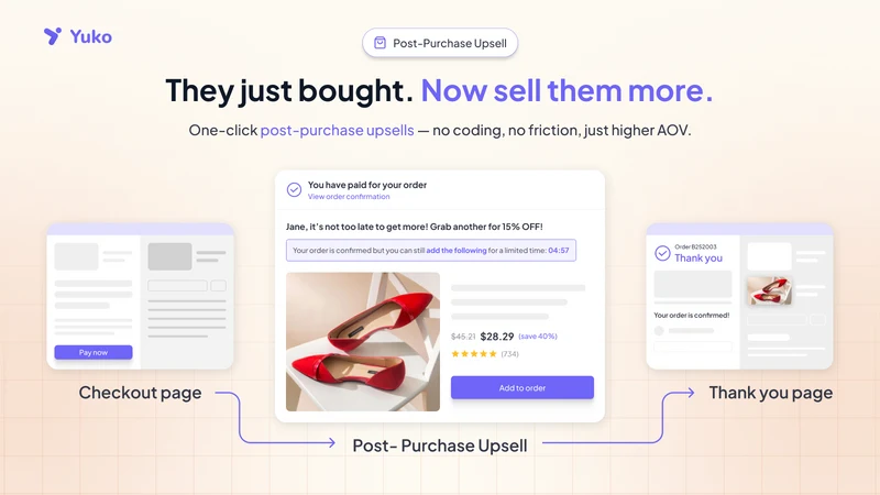 Yuko Post Purchase Upsell