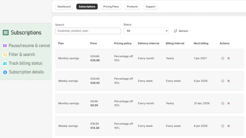 Voodux Simple Subscriptions