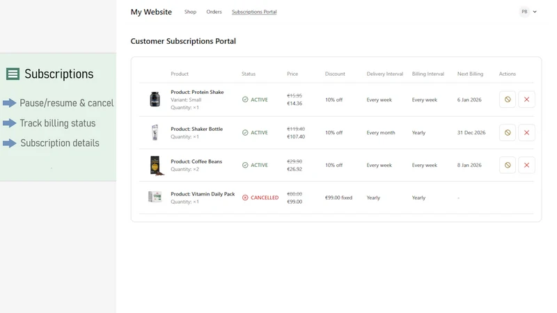 Voodux Simple Subscriptions