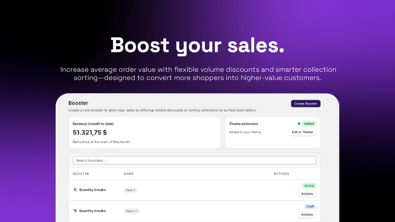 Growzilla ‑ Volume Discounts