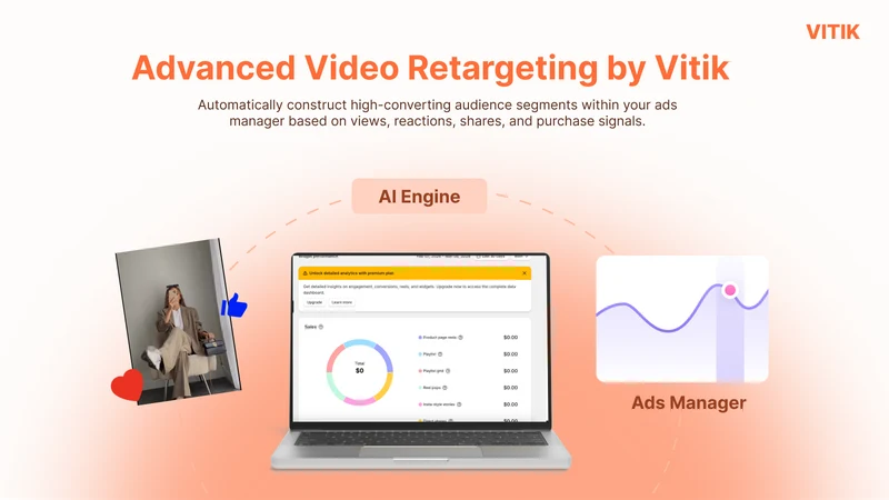 Vitik ‑ Shoppable Videos Reels
