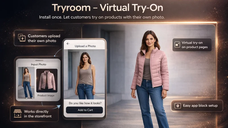 Tryroom ‑ Virtual Try‑On