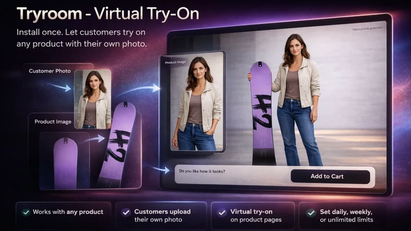 Tryroom ‑ Virtual Try‑On