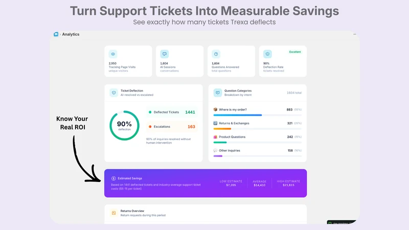 Trexa Order Tracking AI