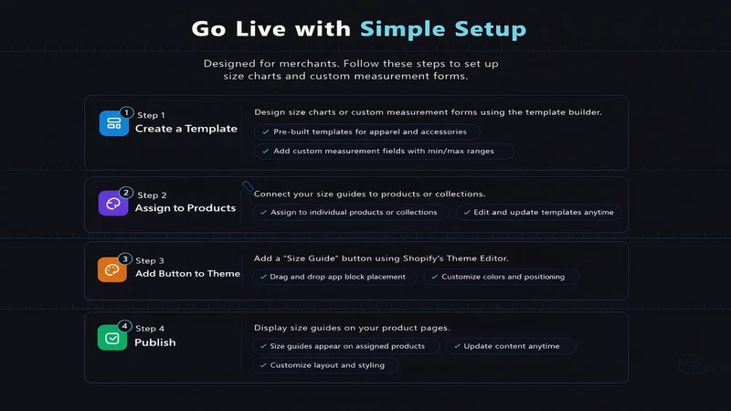 Tailor Size guide & Fit Finder