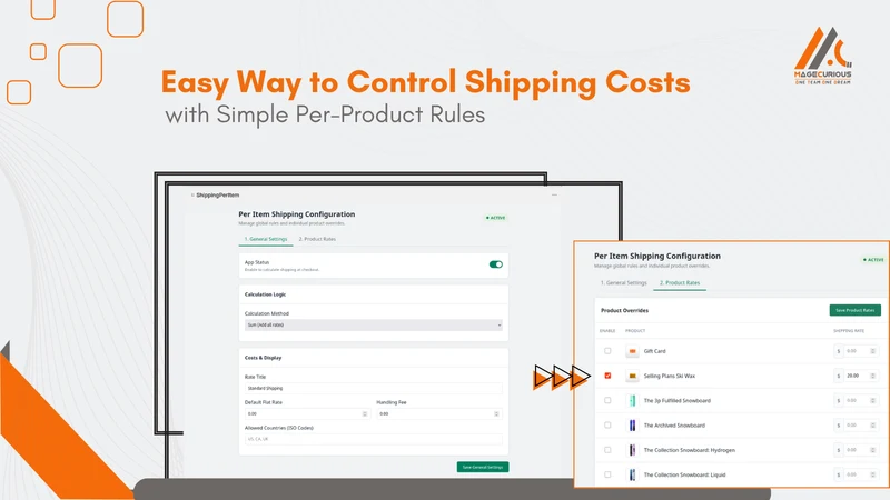 SZC Shipping Per Item