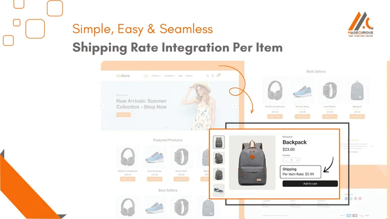SZC Shipping Per Item