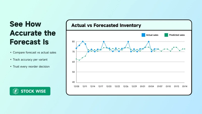 Stockwise Inventory Management