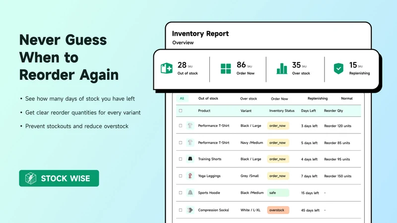 Stockwise Inventory Management