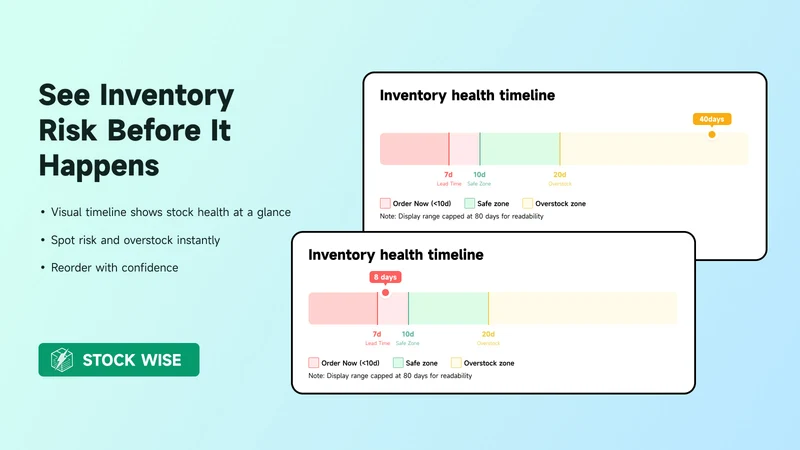 Stockwise Inventory Management