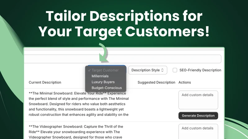 AI Product Description GPT‑4o