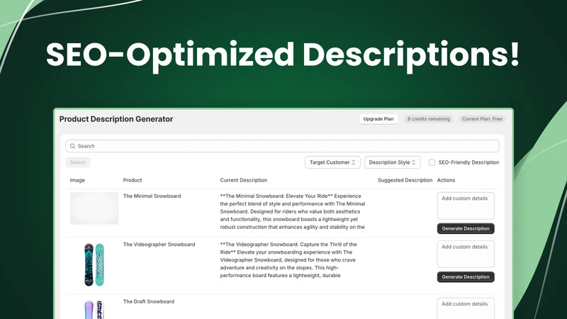 AI Product Description GPT‑4o