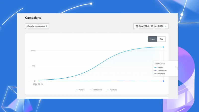 PIXOO ‑ Taboola Tracking