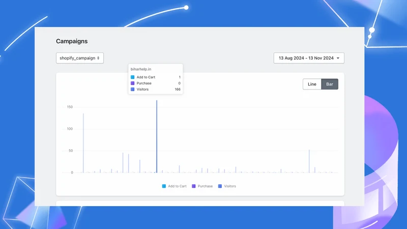 PIXOO ‑ Taboola Tracking