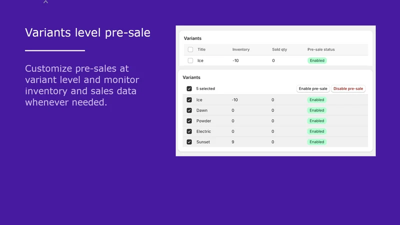 Strategy Orders | PreSale