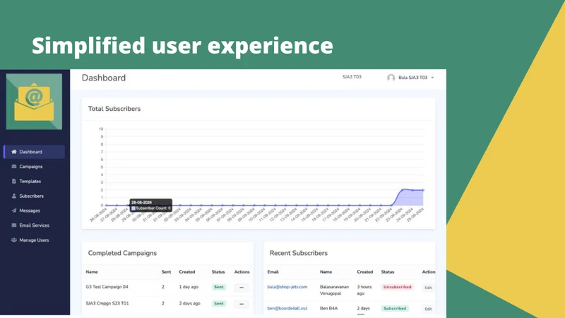 ShopJets Email Marketing App