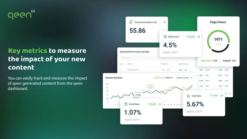qeen.ai ‑ Content Optimization