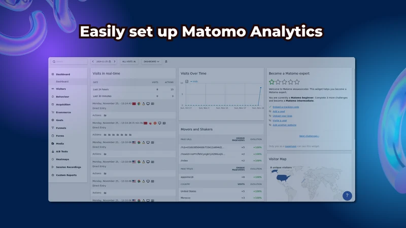 Matomo Connect