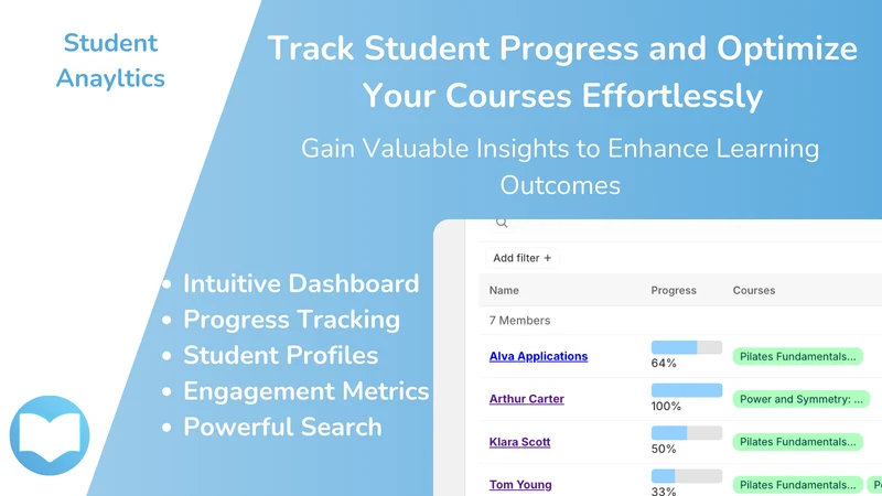 Alva Courses