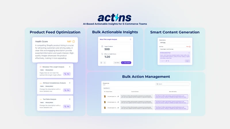 Actins: AI SEO and Description