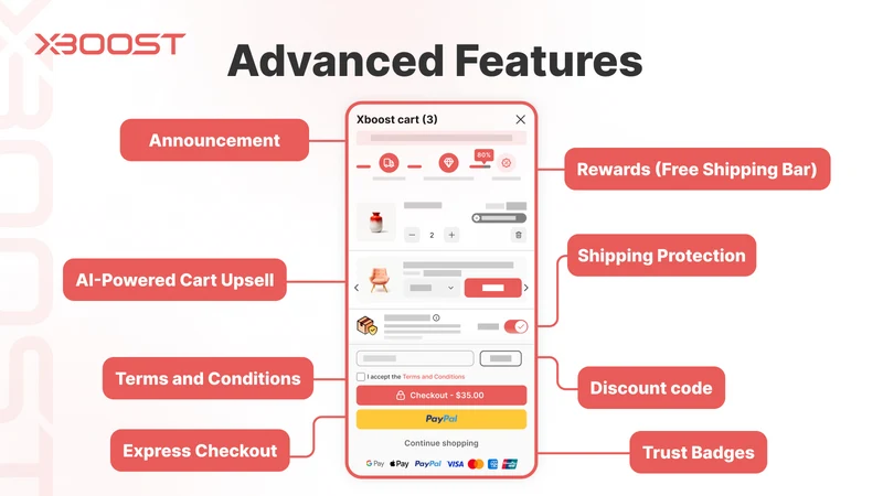 XB: AI Cart Upsell Cart Drawer