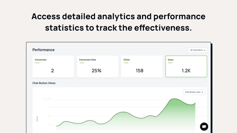 SALES POP UP:Fomo+Social Proof
