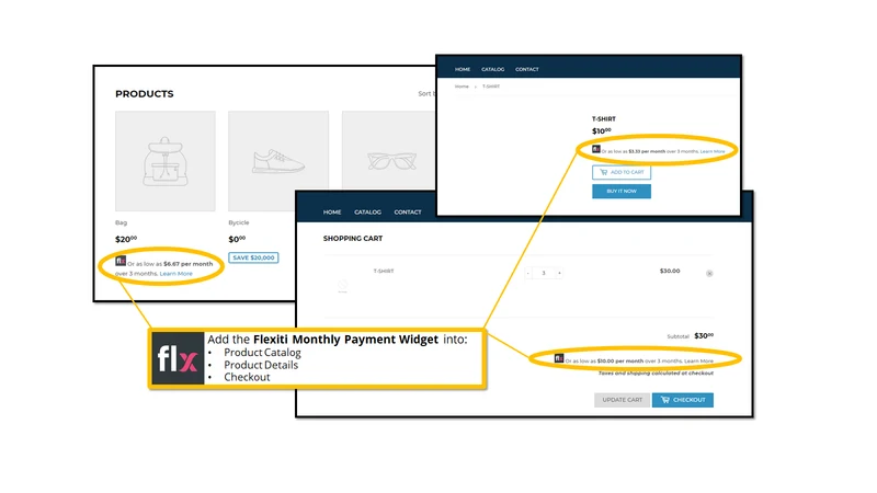 Flexiti Monthly Payment Widget