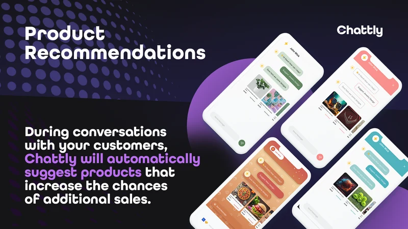 Chattly | Customer Chatbot AI