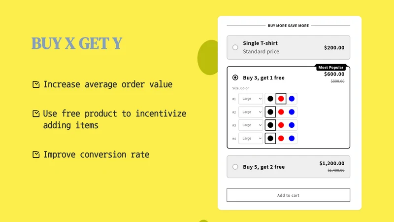 Ymq Bundle Quantity Breaks