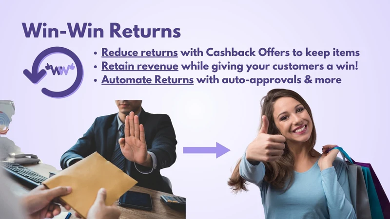Win‑Win Returns