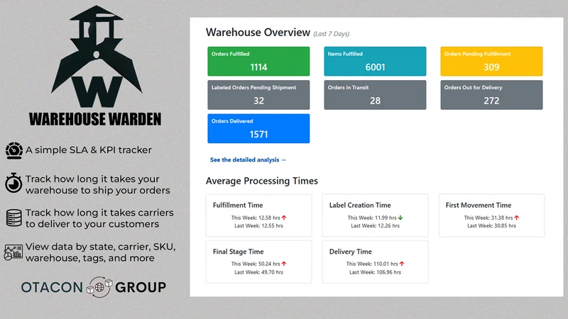 Warehouse Warden