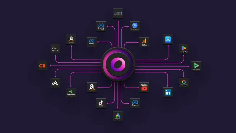 Orphex: AI Ad Analytics