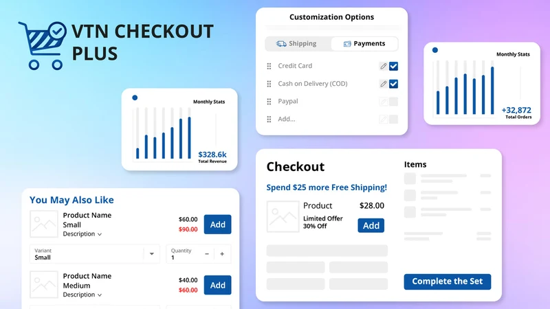 VTN Checkout Plus: Upsell