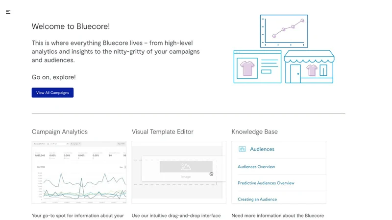 Bluecore