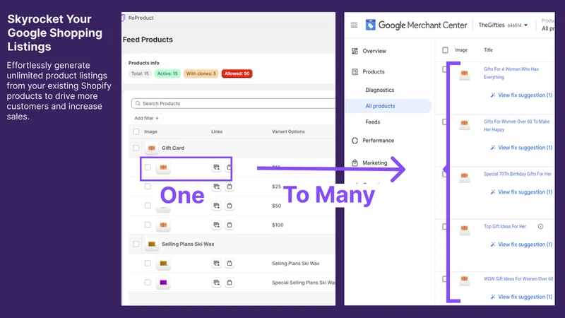 ReProduct: Get Free Traffic