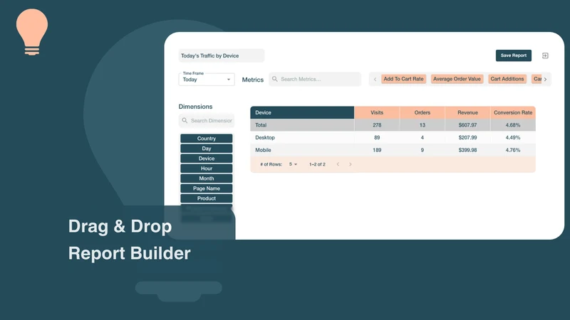 Brightworks Analytics