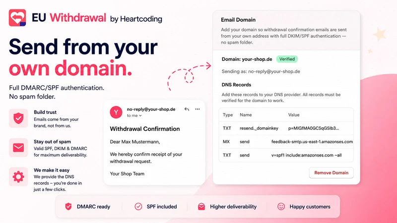 EU Widerruf by Heartcoding